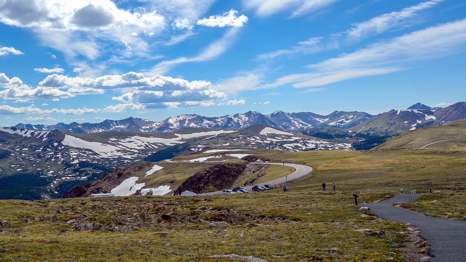 Best 2-Day Rocky Mountain National Park Itinerary